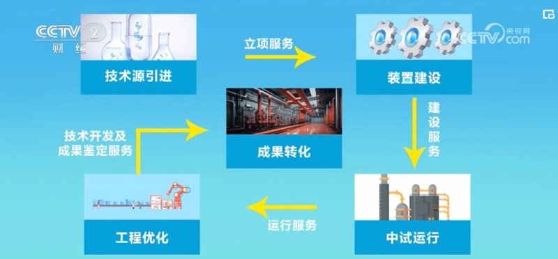 活动策划的智慧：一场精彩的商业秀